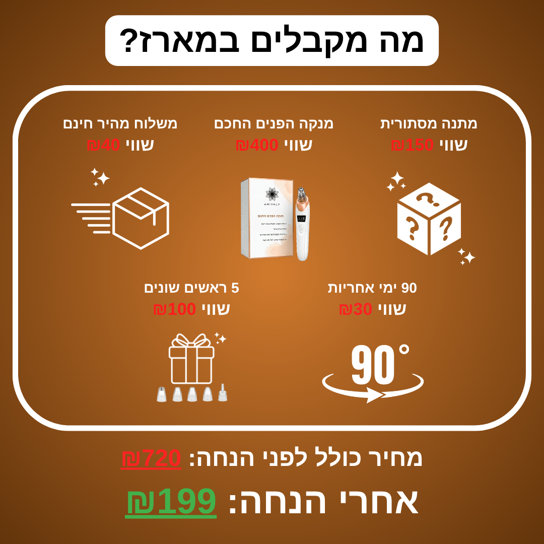 מנקה הפנים החכם מבית AMIVALY